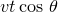 $\displaystyle  vt\cos \, \theta  $