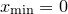$x_\mathrm {min}=0$