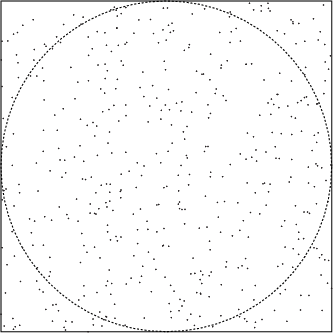 \includegraphics{examples/eps/ex_pi_estimation}