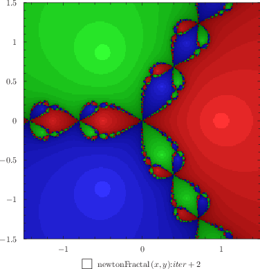 \includegraphics[width=8cm]{examples/eps/ex_newton}