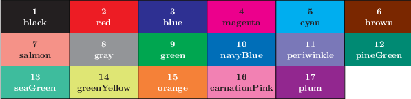 \includegraphics[width=\textwidth ]{examples/eps/ex_palettelist}