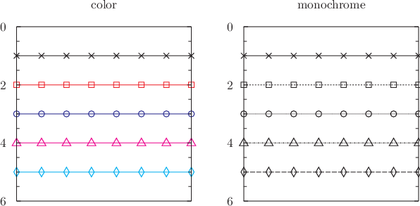 \includegraphics[width=\textwidth ]{examples/eps/ex_col_vs_mono}