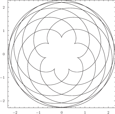 \includegraphics[width=8cm]{examples/eps/ex_spirograph}