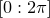 $[0:2\pi ]$