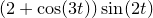 $\displaystyle  (2 + \cos (3t))\sin (2t)  $