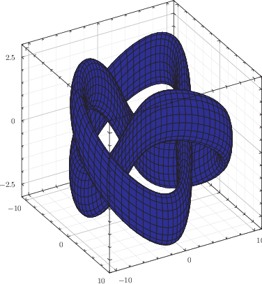 \includegraphics[width=8cm]{examples/eps/ex_trefoil}