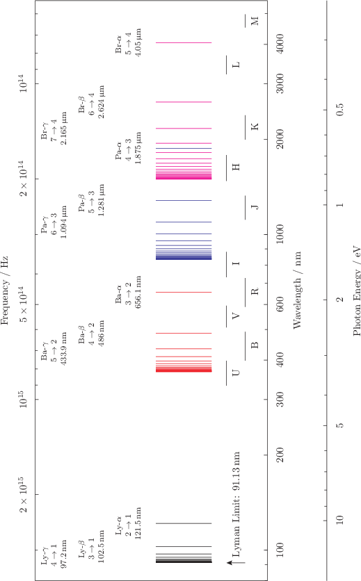 \includegraphics[width=11cm]{examples/eps/ex_hlines}