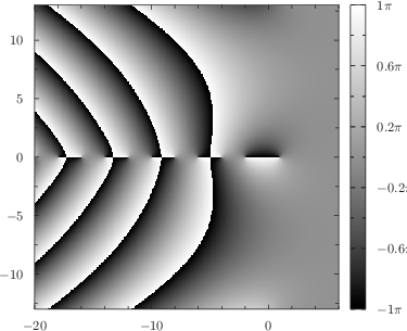 \includegraphics[width=8cm]{examples/eps/ex_zeta_arg}