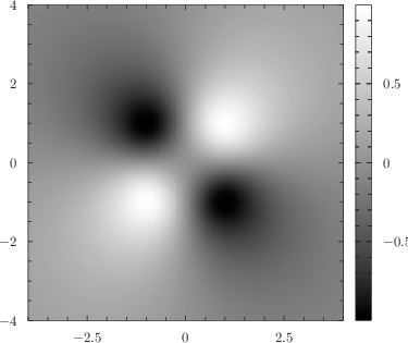 \includegraphics[width=8cm]{examples/eps/ex_quadrupole}