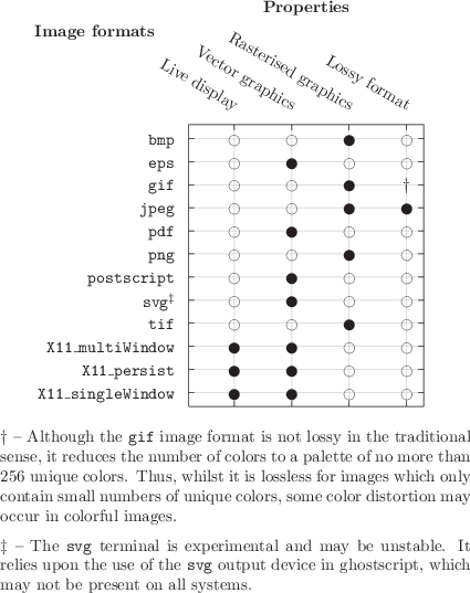 \includegraphics[width=9cm]{examples/eps/ex_set_terminal}