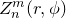 $Z^ m_ n(r,\phi )$